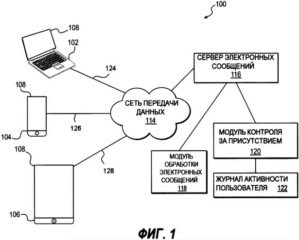 патент на способ работы сервера